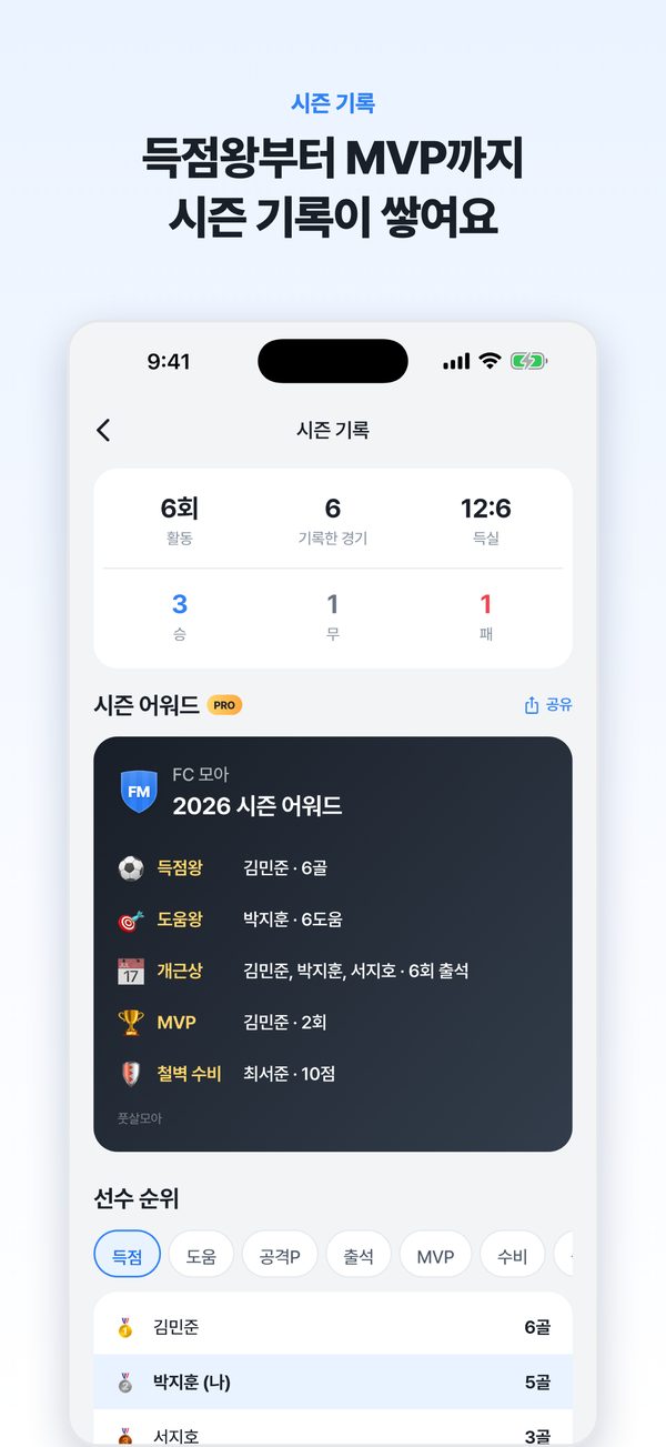 시즌 기록과 어워드 화면